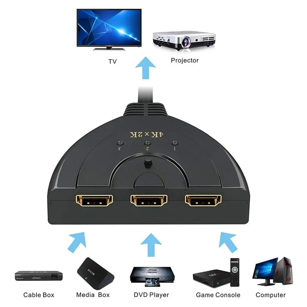 4K * 2K 3D Mini 3 порта HDMI-совместимый переключатель 1.4b сплиттер 1080P в 1 порт