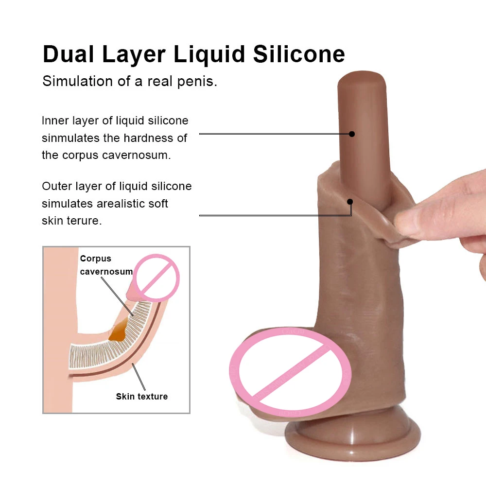 GaGu реалистичный фаллоимитатор с ощущением кожи настоящий пенис для женщин