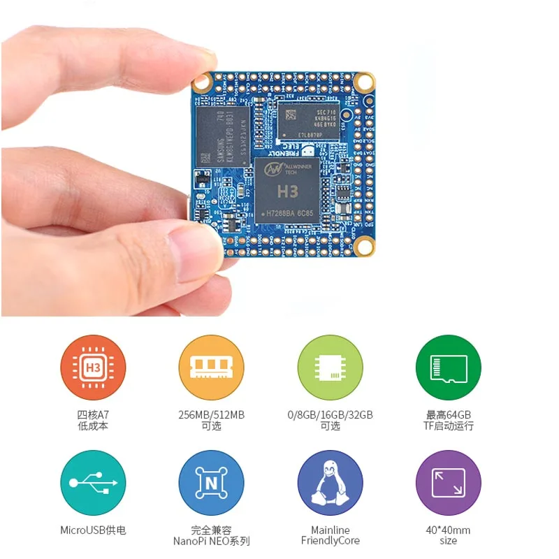 Дружественный NanoPi NEO Core Quan Zhi H3 IoT макетная плата работает UbuntuCore | Компьютеры и офис