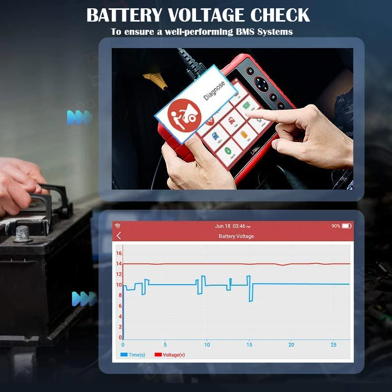 LAUNCH X431 CRP909X Obd Автомобильный диагностический инструмент Launch Obd2 сканер все системы