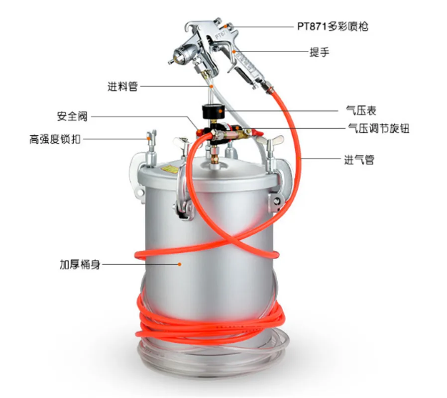 5L/10L краскопульт красочный пистолет-распылитель латексная краска давление баррель краска мраморный пистолет-распылитель