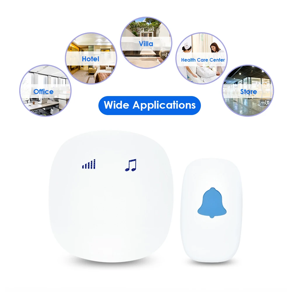 

Wirelessly Sensitive Touching Doorbell with 35 Melodies 5 Levels Adjustable Volume Built-in Speaker 656Ft Long Transmission
