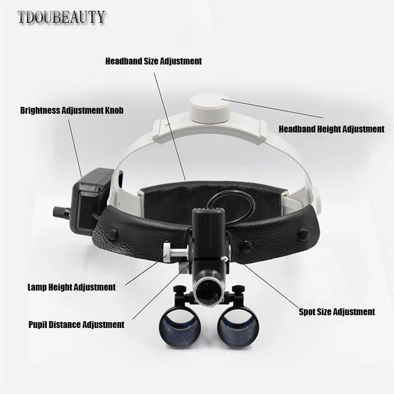 5 Вт полости рта фары 2.5X увеличительное Стекло супер яркий светодиодный