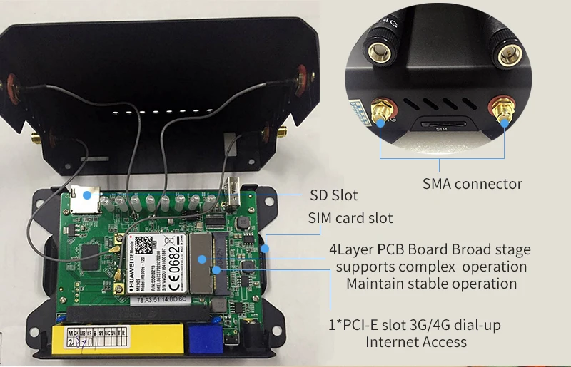 Мобильный wifi роутер 4g 3g модем с слотом sim-карты точка доступа Openwrt 128 Мб для автомобиля/автобуса 12V GSM 4G LTE маршрутизатор wi-fi USB беспроводной WE826-T2