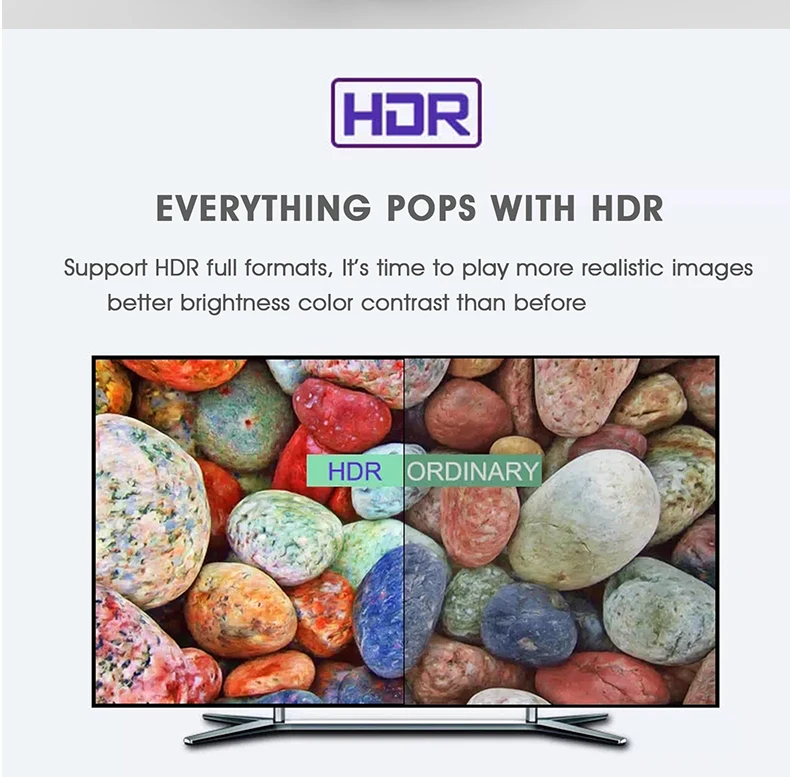 Смарт ТВ приставка Android 9,0 9 4K 4096x2160 HDR Bluetooth 4,0 USB 3,0 HDMI 2.0a для 4K@ 60Hz DDR3 Поддержка 3D видео 2,4G/5G H96