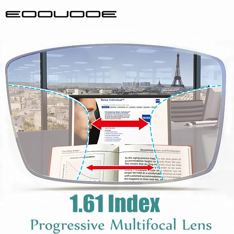 1.61 Index Progressive Lenses Free Form Multifocal Aspheric Resin Optical Prescription Brand Eye Glasses Lenses