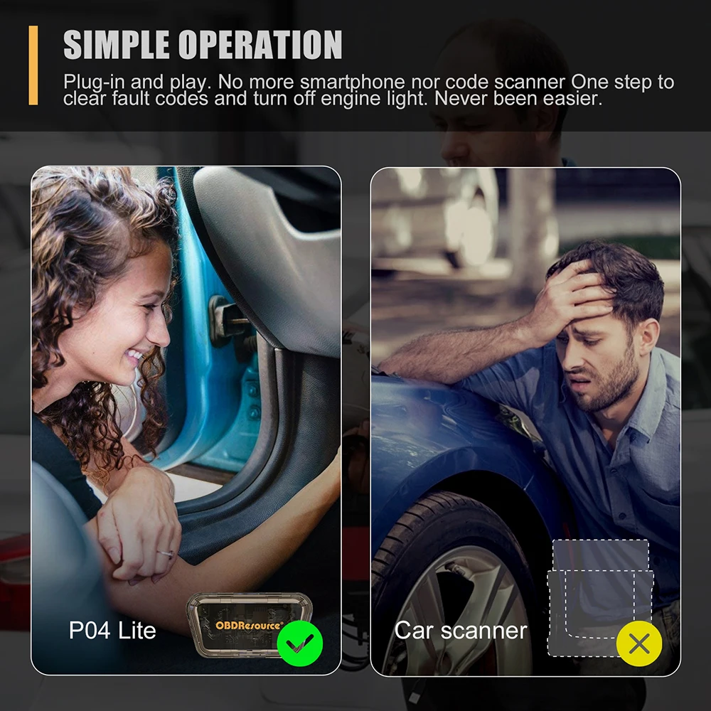 Считыватель кодов P04 Mini OBD2 ELM327 V1.5 диагностический прибор для диагностики