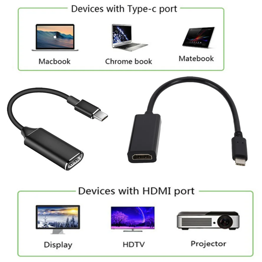 USB C to HDMI Adapter 4K 60Hz Type Thunderbolt 3 For MacBook Pro Air iPad Samsung Galaxy S10/S9 USB-C | Электроника