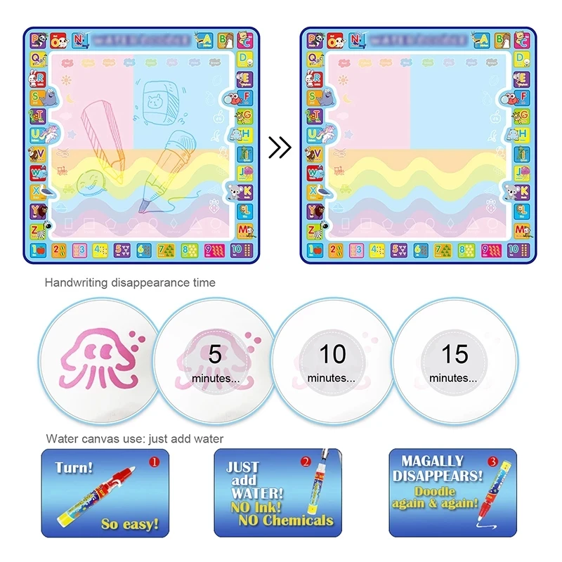 DZ Magic Water Drawing Mat Coloring Doodle with Pens Montessori Toys Painting Board Educational for Kids | Игрушки и хобби