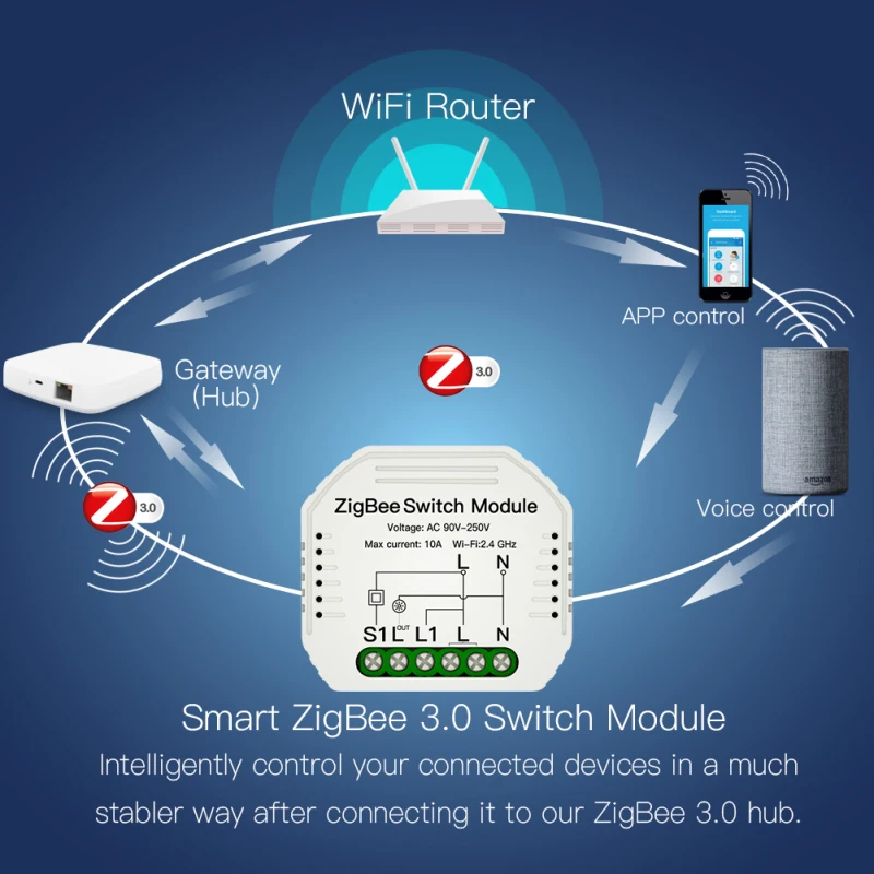 Умный светильник ель света с поддержкой Wi Fi и управлением через