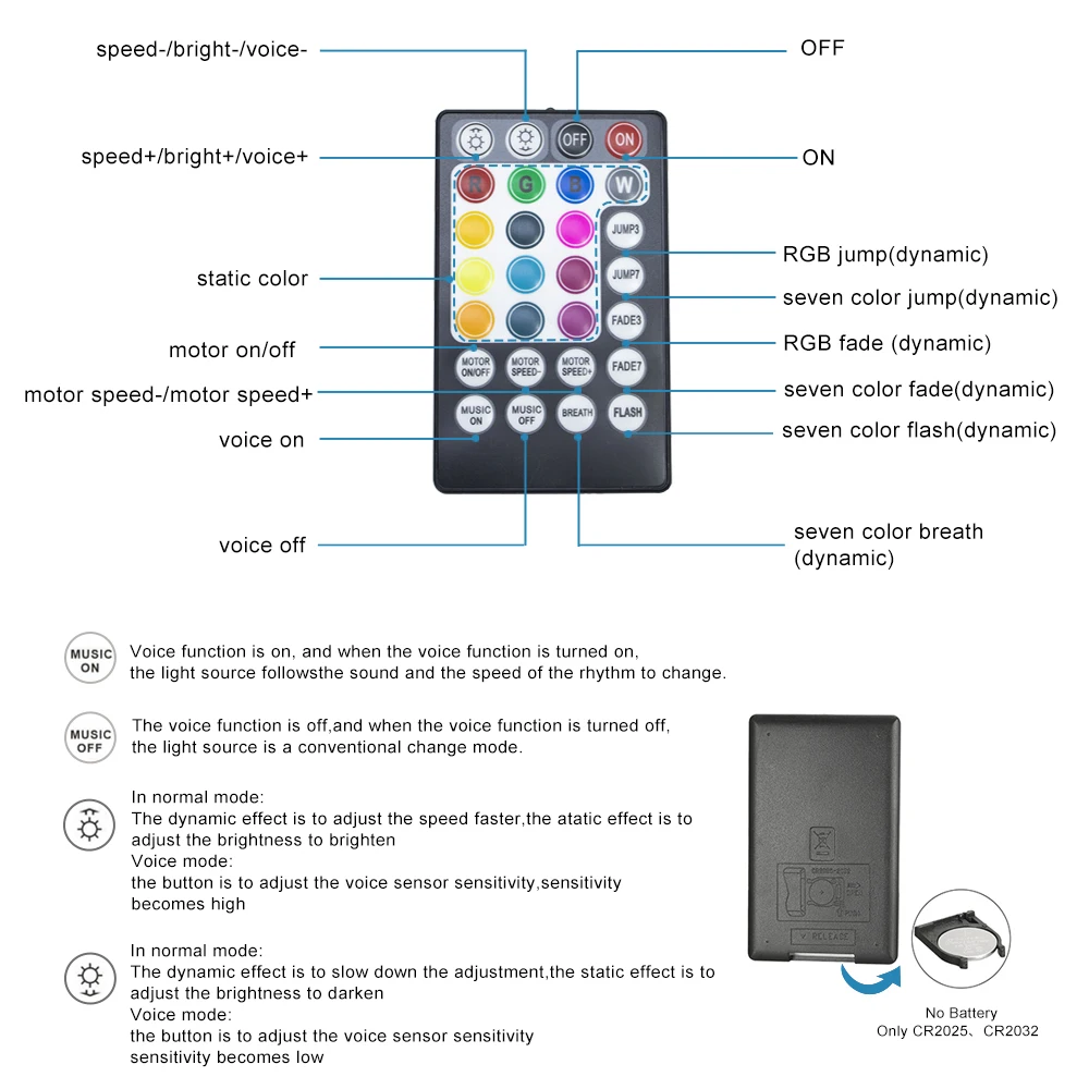 Bluetooth app 32 Вт RGB мерцающий волоконно оптический потолочный светильник с эффектом
