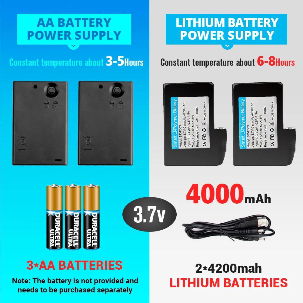 Мотоциклетные Перчатки водонепроницаемые с подогревом на батарейках |