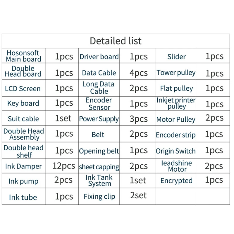 Весь набор Hoson печатные платы DX5 DX7 5113 двойная головка обновления xp600 печатная