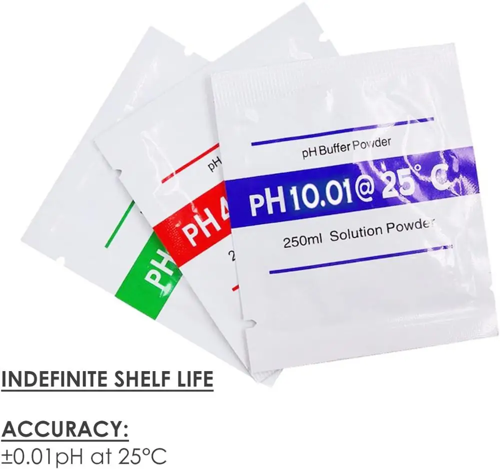 Ph set