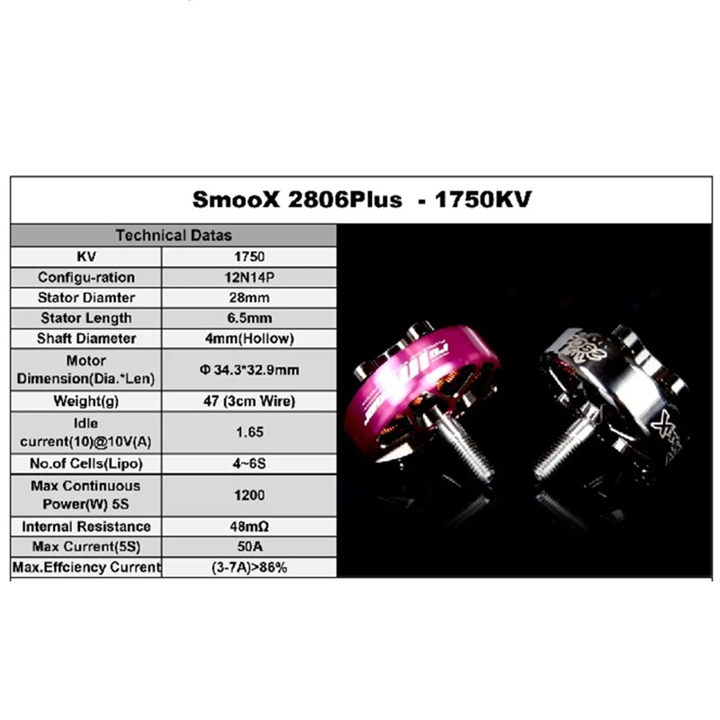 Бесщеточный двигатель RCinpower SmooX 2806 plus 1350kv 1750kv подходит для 7 дюймовых весла