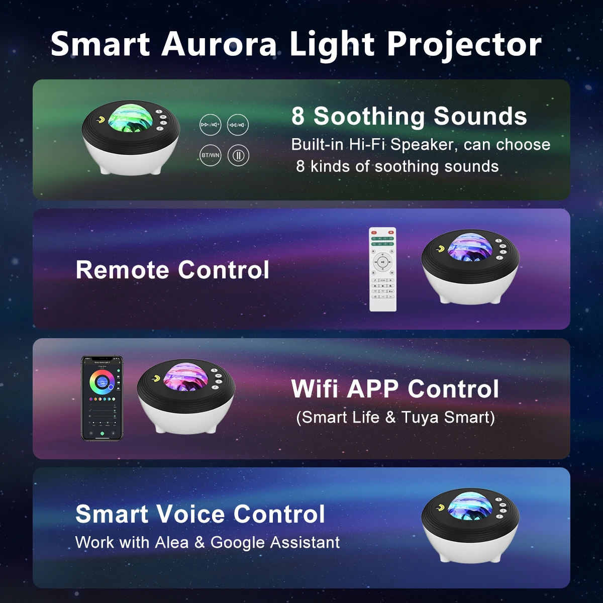 WiFi Smart Star Light Galaxy Projector Christmas Music Player Laser Starry Sky Night Work With GoogleAlexa Tuya | Лампы и освещение