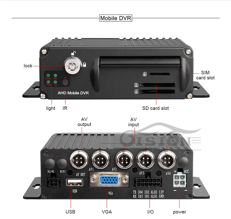 4CH 1080P H.265 мобильный Автомобильный видеорегистратор MDVR с 4x1. 3MP задняя боковая
