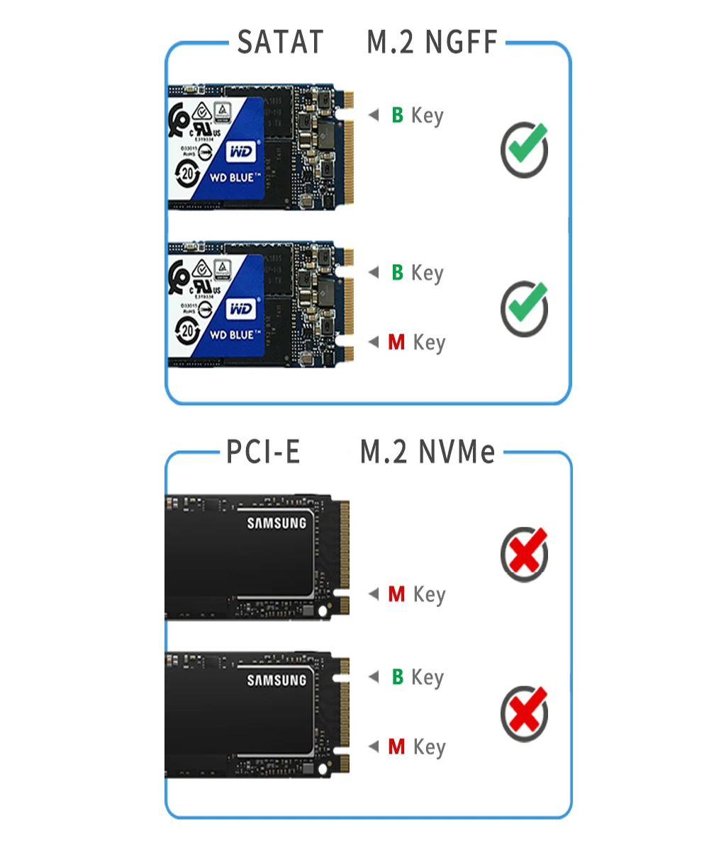 M2 SSD чехол Корпус M.2 к USB 3 0 футляр для внешнего жесткого диска Коробка 2230 2242 NGFF SATA B