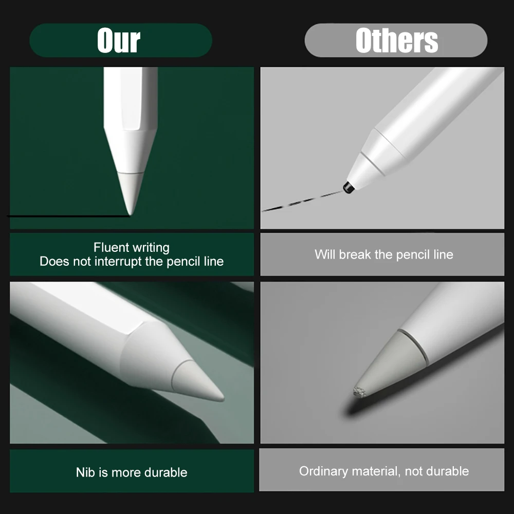 Сменный наконечник Tib для Apple Pencil 1 и 2 Высокочувствительный стилус сенсорного