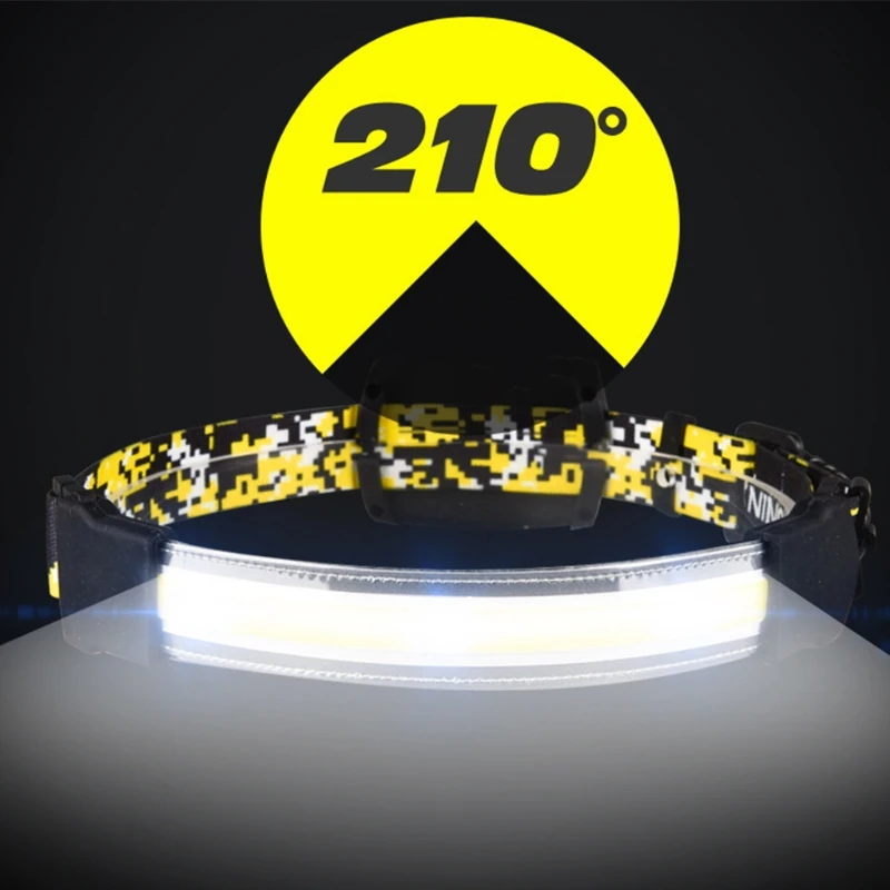 

35ED LED Headlamp with USB Rechargeable Detachable High Bright Headlamp Easy to Use Waterproof Portable Head lamp for Running