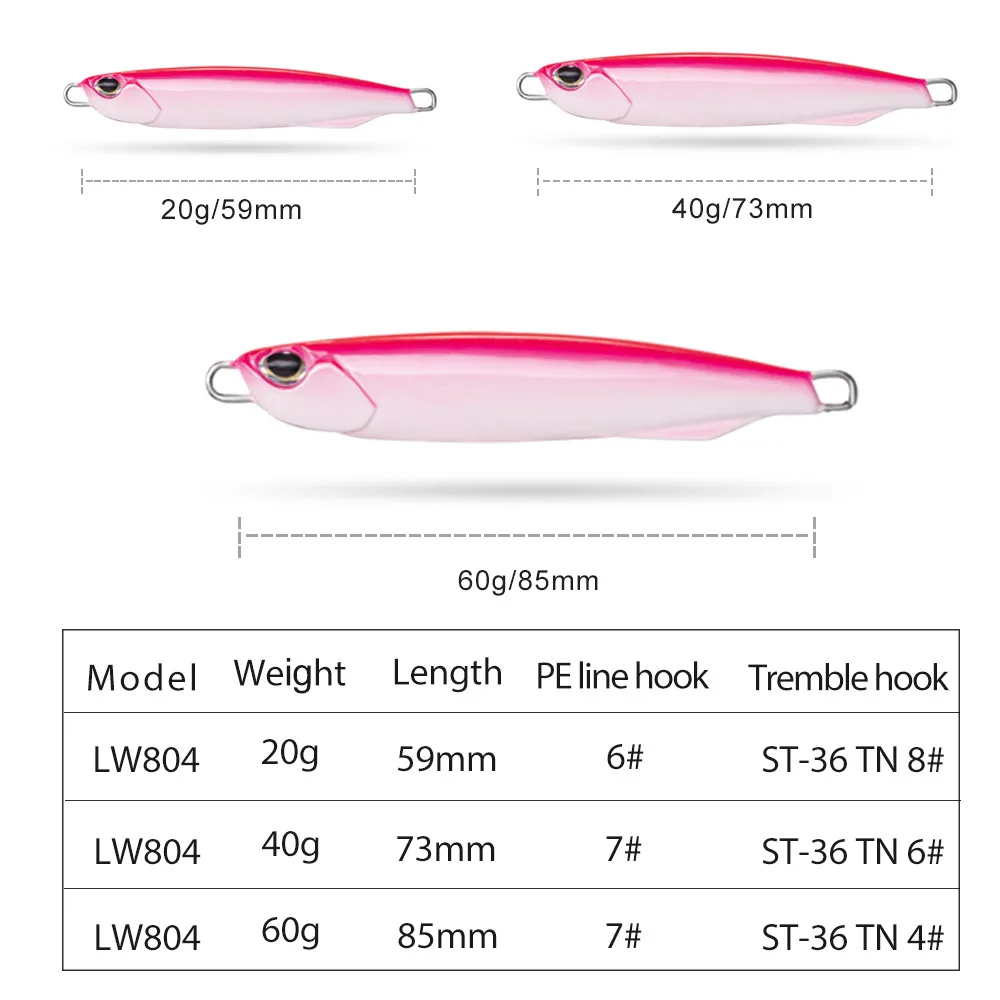 Hunthouse литые свинцовые Джиги рыболовные приманки металлические 20 г 40 60 для