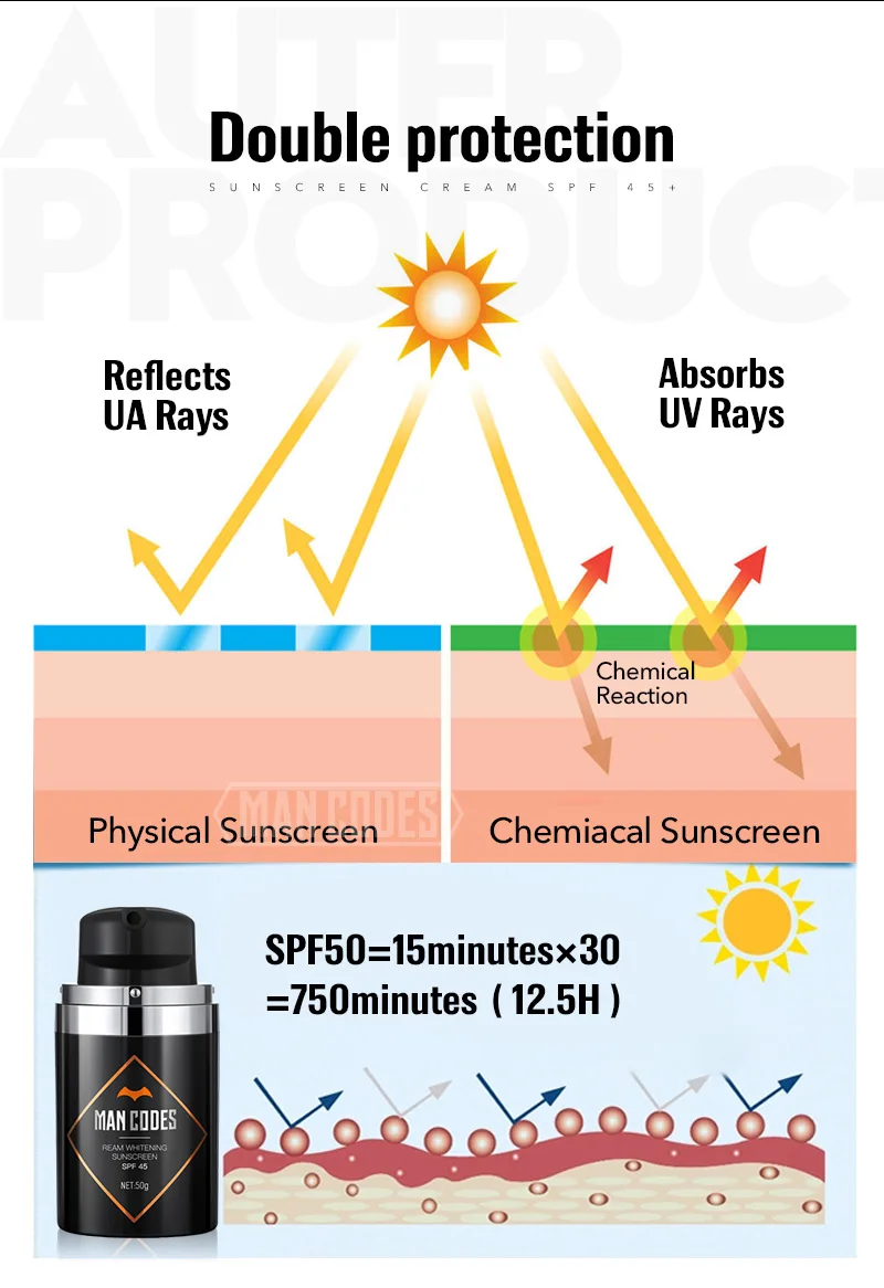 Мужские отбеливающие солнцезащитный крем SPF 45+ отбеливающий Восстанавливающий солнцезащитный крем для кожи лица водостойкий