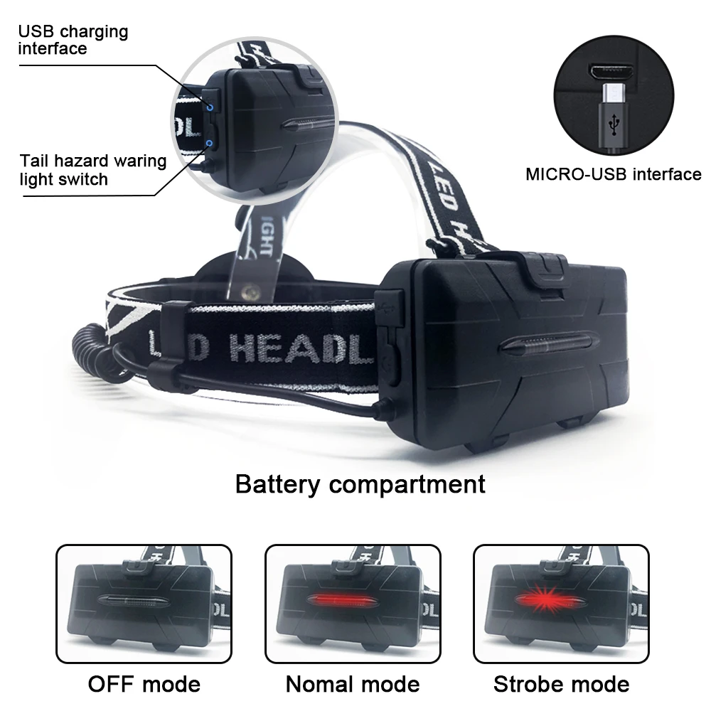 

Headlamp Super bright Super Lumen headlight 4* T6 +2*COB+2*Red LED Head Lamp Flashlight Torch Lanterna with batteries charger