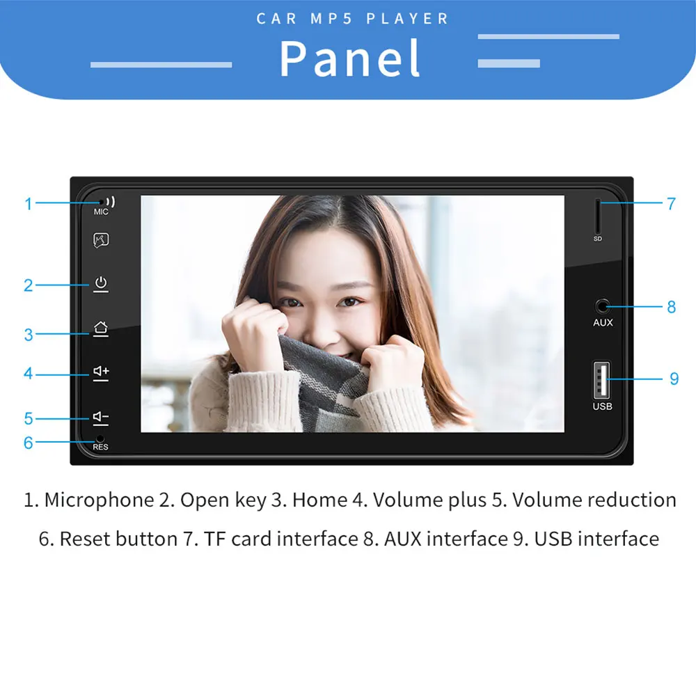 Автомобильный мультимедийный плеер MP5 Mirror Link Bluetooth FM/USB/AUX 7 дюймовый 2DIN