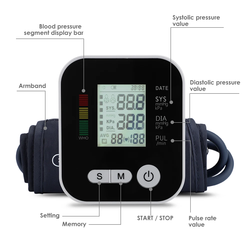 

Electric Blood Pressure Monitor Large LCD Display Arm Automatic Digital Blood Pressure Monitor Cuff Home BP Sphygmomanometers