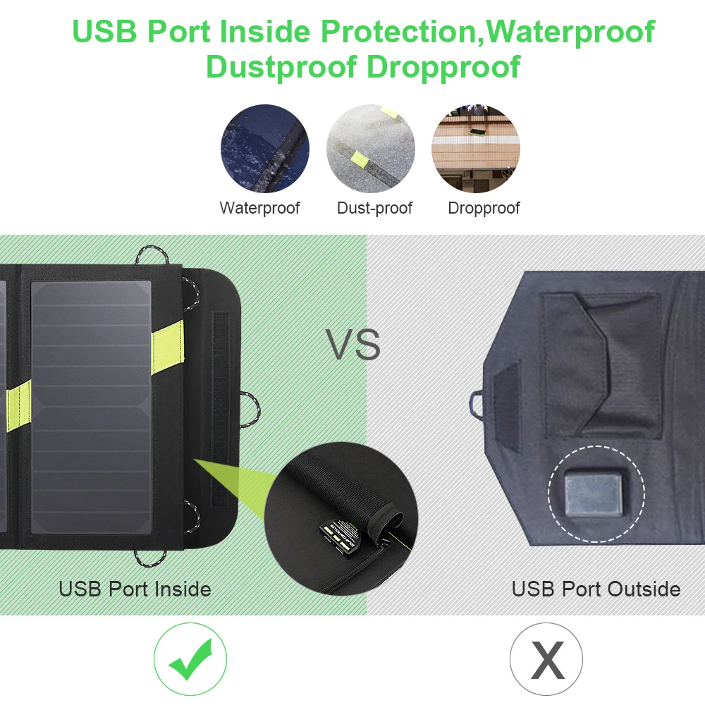 X DRAGON солнечное зарядное устройство 14W 5V 2A USB солнечная панель складной