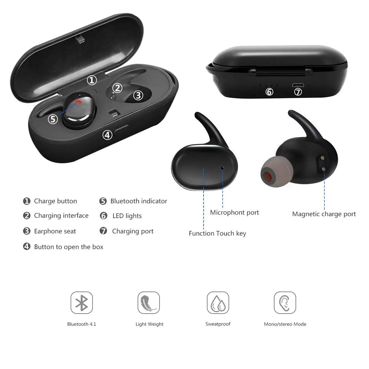 HBUDS Touch Two Mini Bluetooth наушники с микрофоном V5.0 шумоподавление для Iphone Xiaomi Samsung X XS