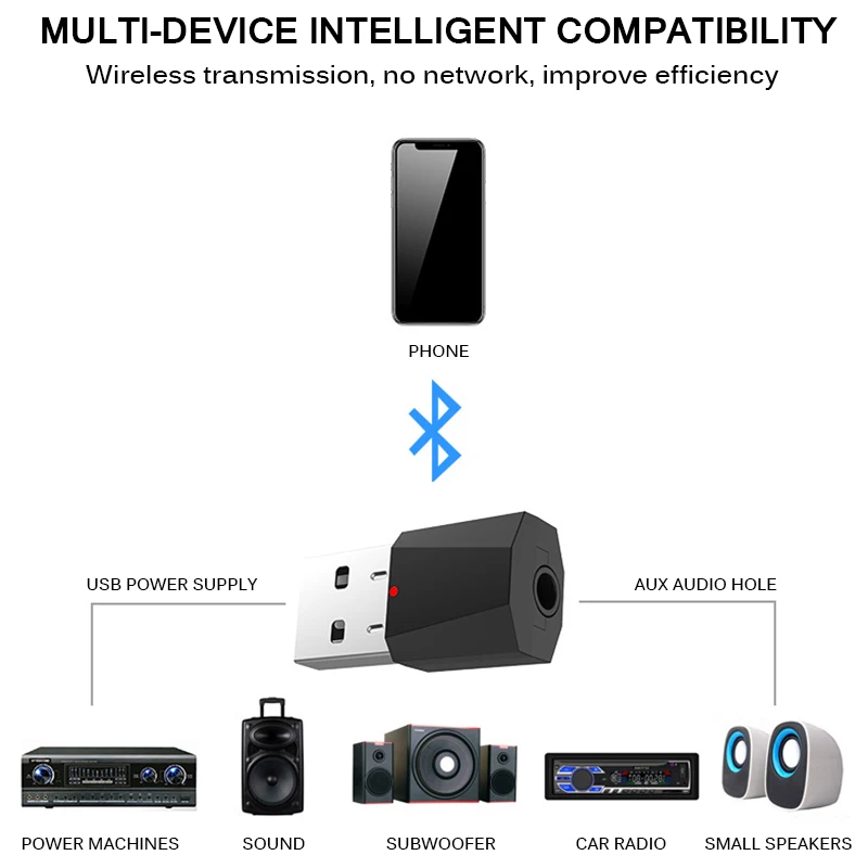 AOZBZ аудио Bluetooth передатчик приемник ТВ разъем беспроводные наушники USB адаптер