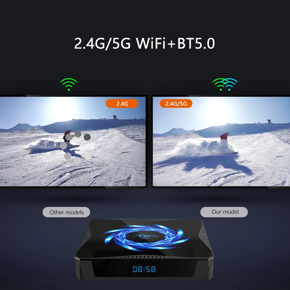 

X96Q Smart Tv Box Set top WIFI Android 8 9 10 TvBox 4g 8g 16g 4K 8K 1080P H616 Quad Core IPTV 16gb 32 gb 64gb Media Player