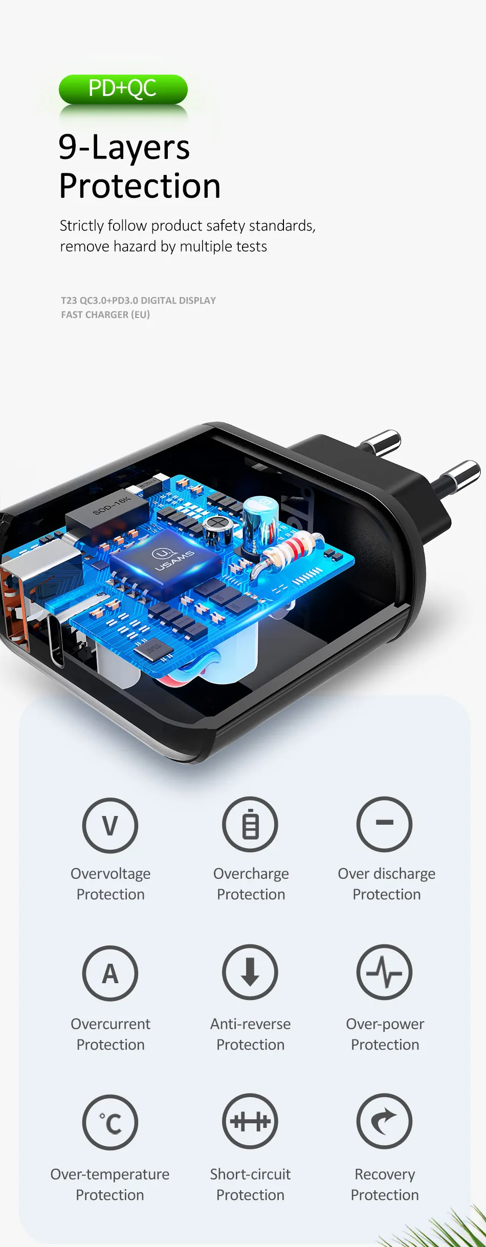 USAMS Quick Charge 3,0 USB зарядное устройство светодиодный дисплей 18 Вт QC3.0 PD 3,0 быстрое зарядное устройство для iPhone iPad Pro двойные порты, для мобильных телефонов зарядное устройство