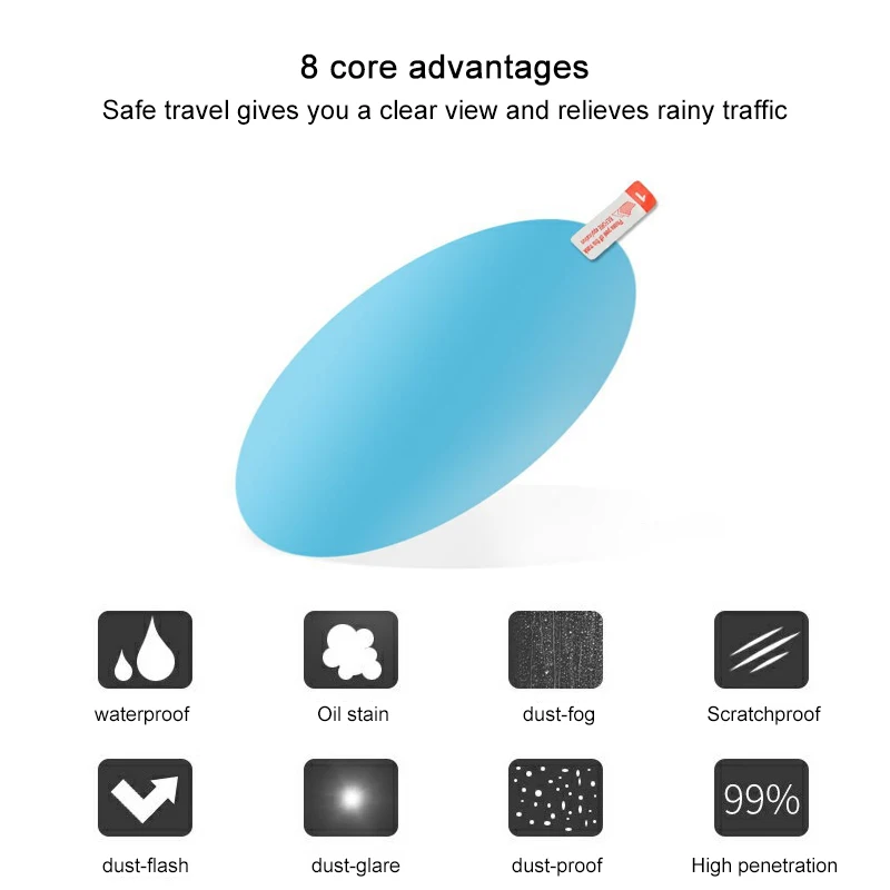 2021 2 шт. автомобиль зеркалом заднего вида водонепроницаемый и анти-туман пленка