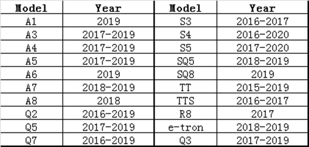 Автомобильные весла переключения передач для Audi A3 A4 A5 S3 S5 SQ5 Q7 TT TTS рулевое колесо Быстрый сдвиг DSG удлинитель наклейка Аксессуары для стайлинга автомобилей