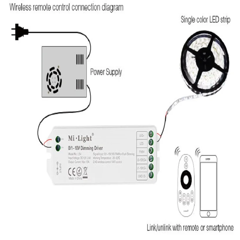 LS4 Milight 0/1 ~ 10 В ШИМ или сигнал Push Dimming led Driver контроллер для 5050 3528 одноцветная