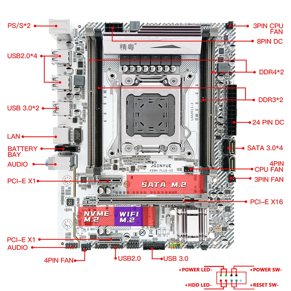 

X99 motherboard LGA2011-3 support memory slot DDR3*2 DDR4*2 RAM E5 2678 V3 E5 2696 V3 processor SATA pci-e M.2 NVME X99M PLUS-V2