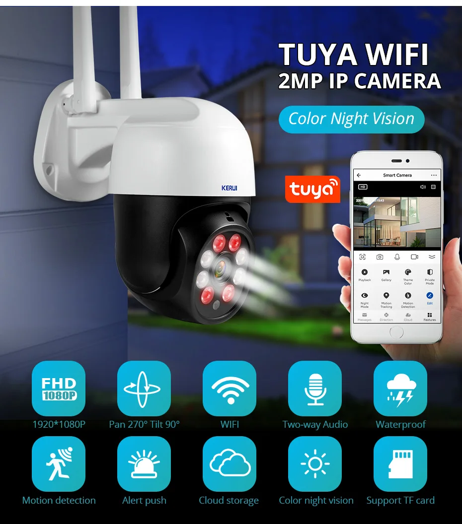 Домашняя охранная сигнализация KERUI Tuya W181 с Wi-Fi GSM 2 МП | Безопасность и защита
