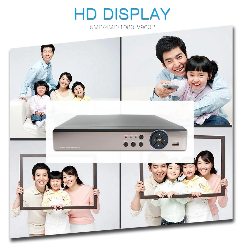 5 в 1 4MP AHD DVR NVR XVR CCTV 4Ch 8Ch 16Ch 1080P 3MP 5MP гибридная камера безопасности DVR рекордер Onvif RS485 Coxial контроль P2P