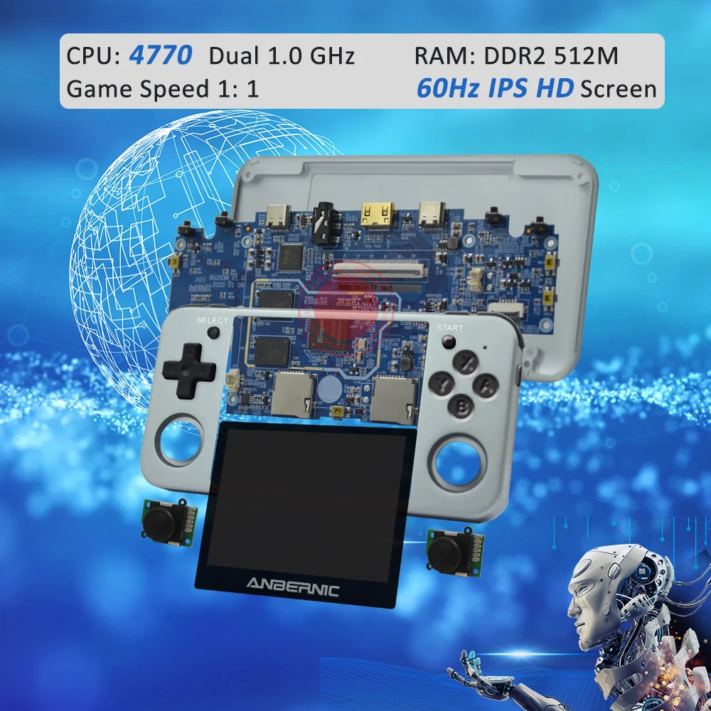 RG351M ANBERNIC Ретро игра RG350M видеоигры игровая консоль ps1 64bit opendingux 3 5 дюйма 2500 + игры RG351