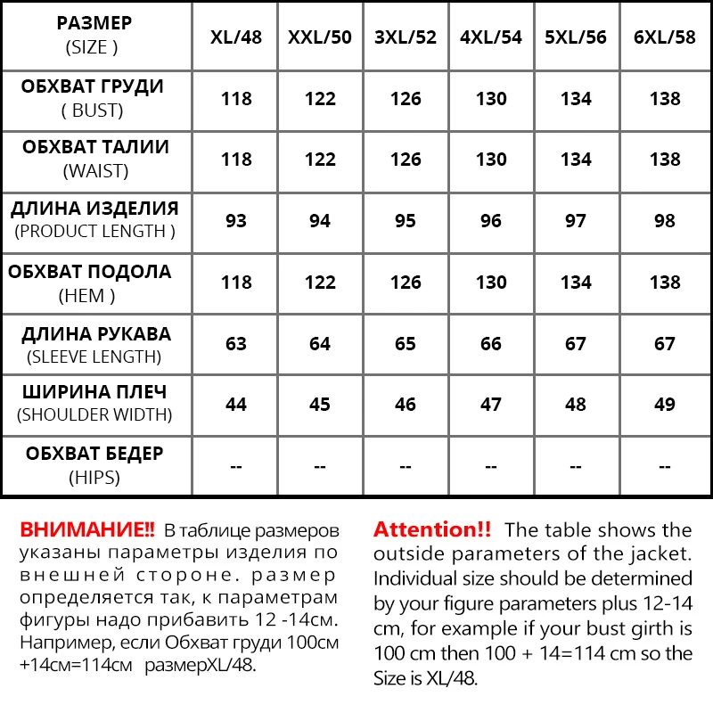2019 новая зимняя коллекция брендовая модная куртка толстые женские зимние