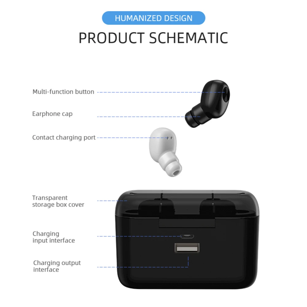 TWS Bluetooth наушники невидимые беспроводные мини стерео с зарядной коробкой 2200 мАч |