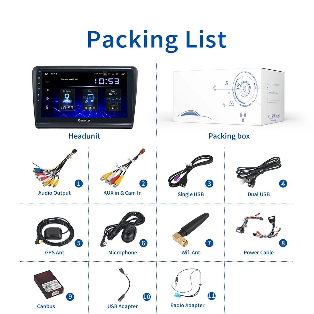Автомобильный GPS навигатор Raido 1 Din Android 10 для Skoda Superb мультимедиа 2 2008 2009 2010 2011 2012 2013