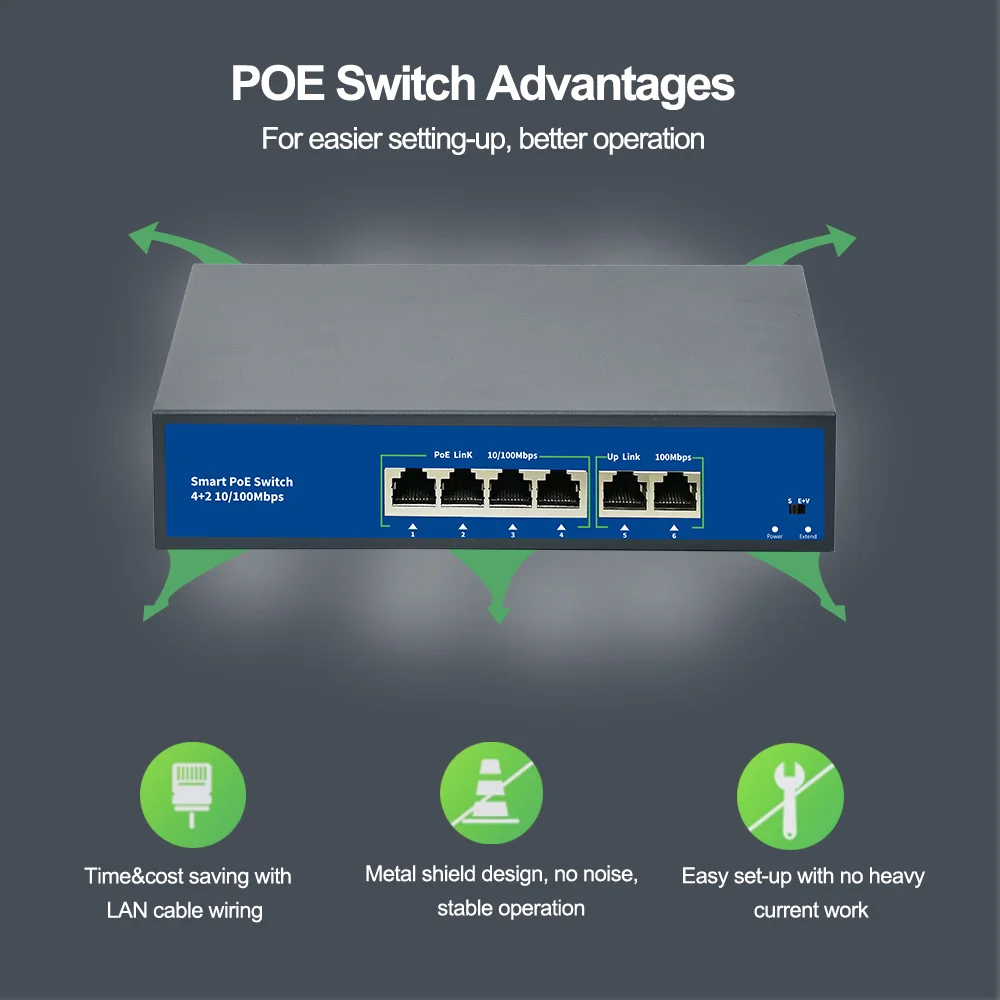 Стандартный Коммутатор POE 48 В 4 канала 78 Вт 8 каналов 120 Power over Ethernet 100 Мбит/с 250 м 15