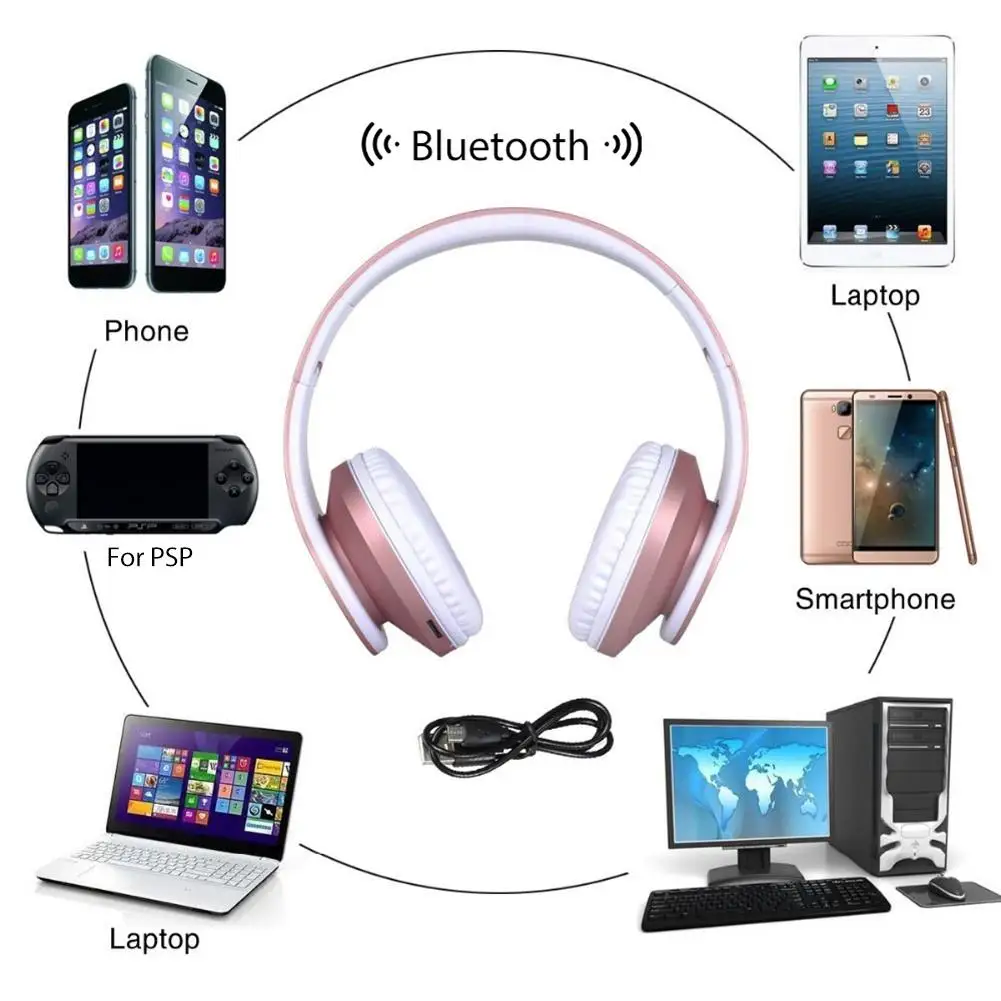 

Blue LED Indicator 4.2 Wireless Headphones Stereo Music Earphone Wireless Bluetooth Headphones Sports Headsets With Mic