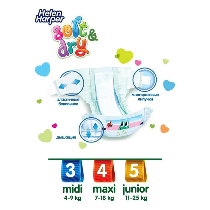 Рисунок 2 - Детские подгузники Helen Harper