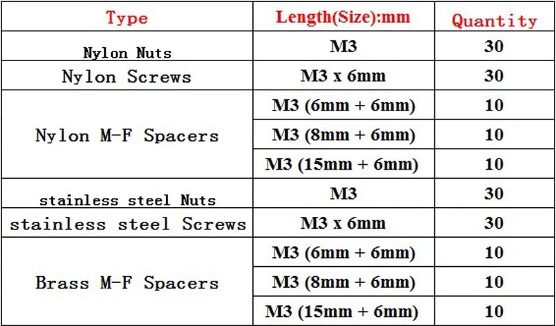 180 шт./компл. M3 латунная и нейлоновая Проставка/винт/гайка штекер гнездо печатной