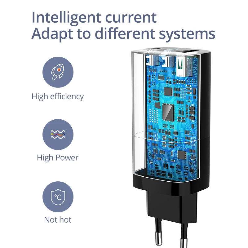 

Зарядное устройство RYWER GaN с поддержкой быстрой зарядки, USB 4,0, 3,0, Type C