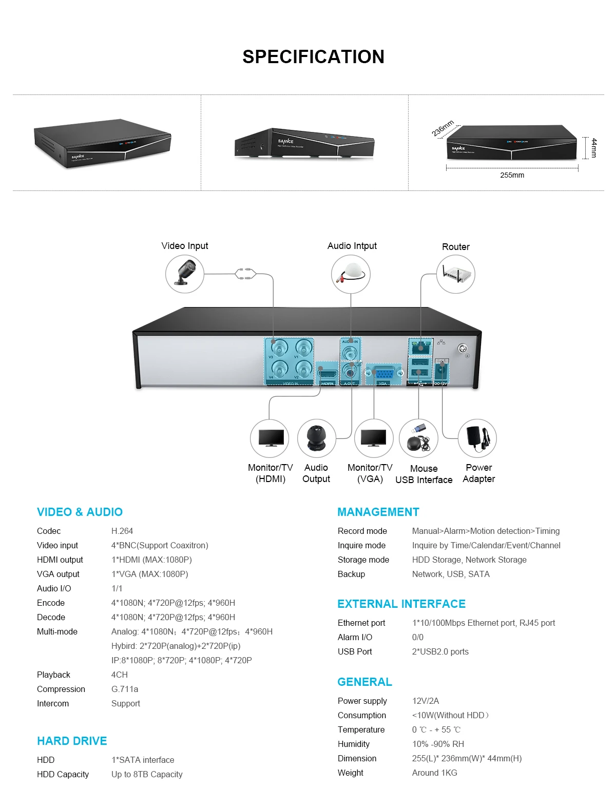 SANNCE 4CH 1080P HD CCTV система 1080N HDMI видео рекордер DVR комплект 2MP CCTV камеры безопасности ИК наружного наблюдения комплект белый